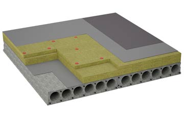 considerations of Skelwick flat roofing insulation